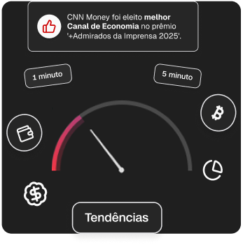 CNN Brasil Technical Analysis Dark CNN Brasil Technical Analysis Dark