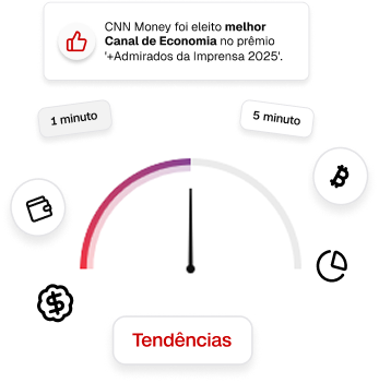 CNN Brasil Technical Analysis Light CNN Brasil Technical Analysis Light