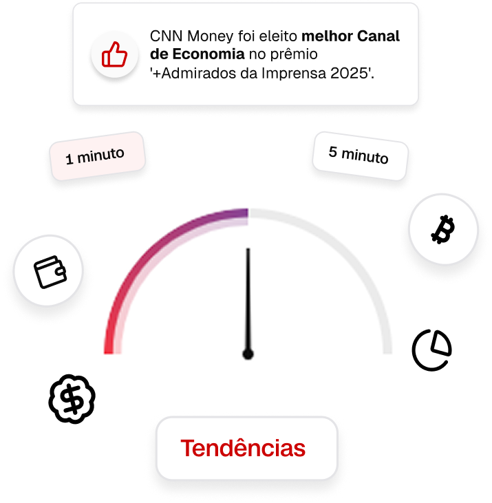 CNN Brasil Technical Analysis Light CNN Brasil Technical Analysis Light