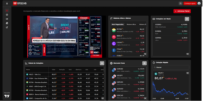 Preview Dashboard CNN Stocks