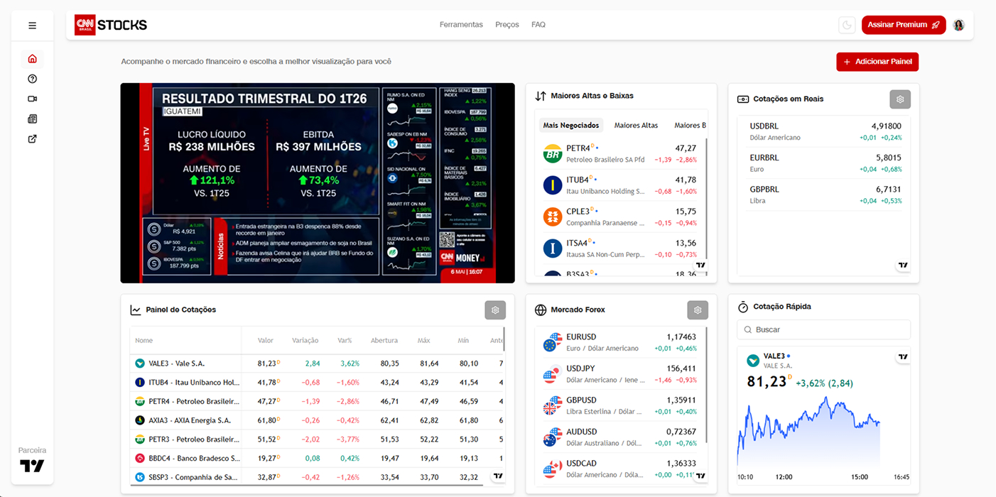 Preview Dashboard CNN Stocks