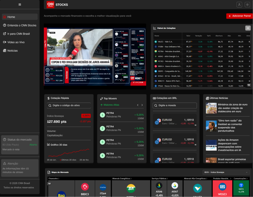 CNN Brasil Stocks Dark CNN Brasil Stocks Dark