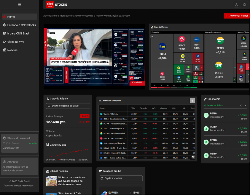 CNN Brasil Stocks Dark CNN Brasil Stocks Dark