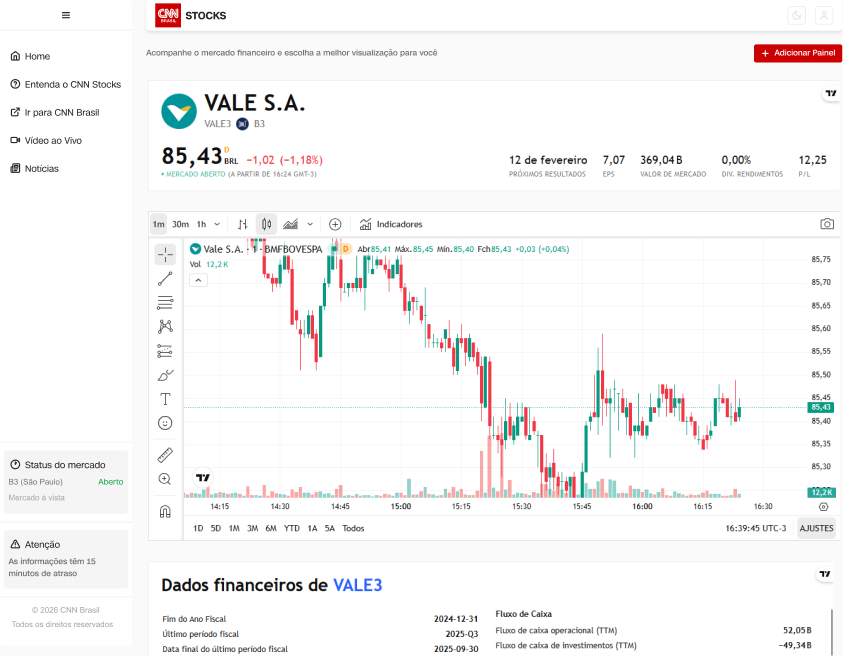 CNN Brasil Stocks Light CNN Brasil Stocks Light